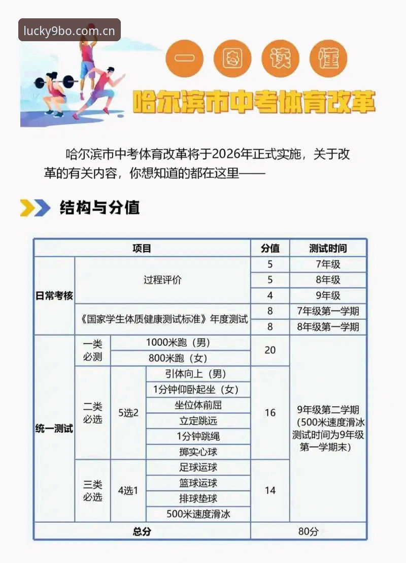 2026年9博体育注册登录的5大升级亮点：新版本v2.3.0带来的体验革新